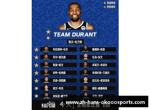 okooo澳客全面指南：如何观看NBA直播及获取最佳体验 - 副本