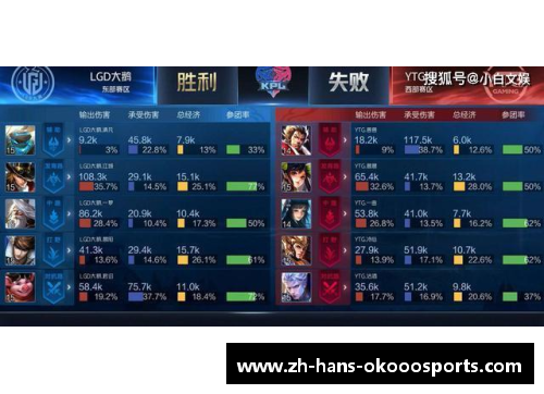 okooo澳客广东队技惊四座，实力碾压对手获得胜利 - 副本
